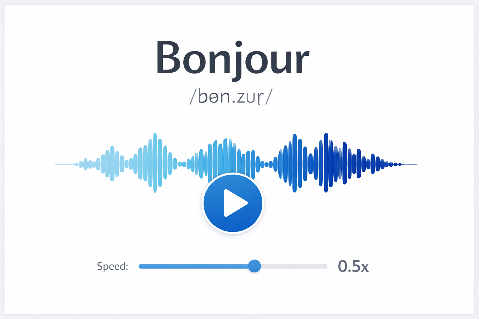 Pronunciation Guide example