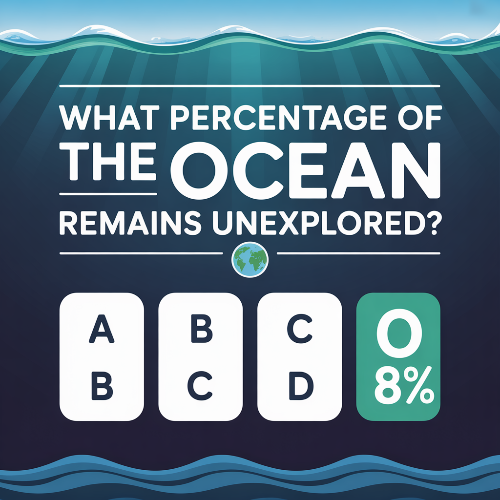 Quiz Card example